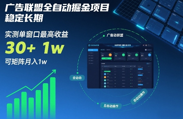广告联盟全自动掘金项目,稳定长期,实测单窗口最高收益30+,可矩阵月入1w+【揭秘】-灵感工坊云网创