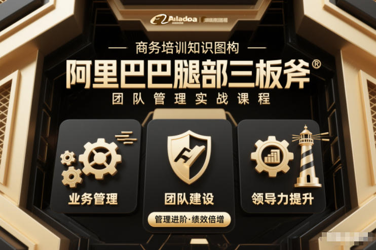 团队管理必学课程系列,阿里巴巴“腿部三板斧”-灵感工坊云网创